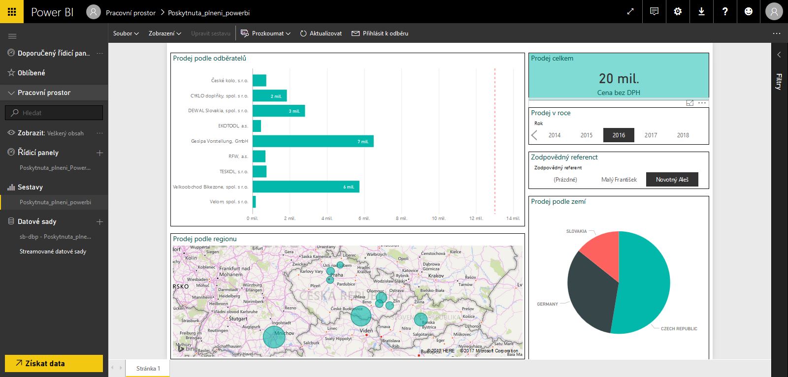 Analýza dat v MS Power BI